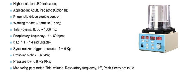 Veterinary Anesthesia Ventilator - Wowo 100