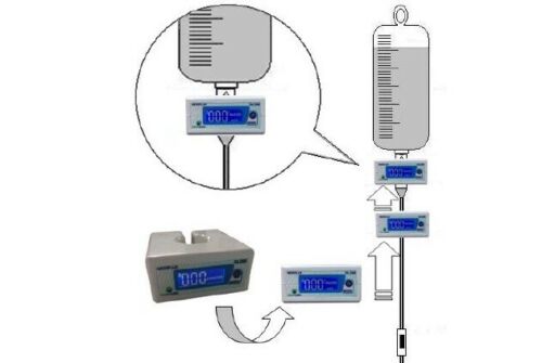 Veterinary IV Fluid Infusion Sensor Alarm ml/h drops/min MEDIFLUX PLUS VET DL100